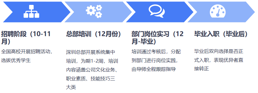 MG����ͻ��(�й���)�ٷ���վ