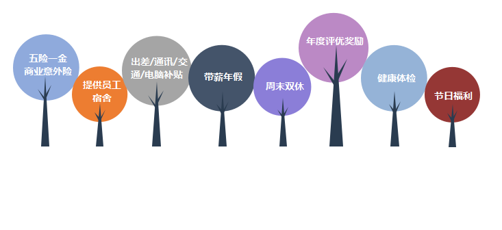 MG����ͻ��(�й���)�ٷ���վ