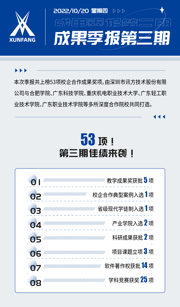 MG����ͻ��(�й���)�ٷ���վ
