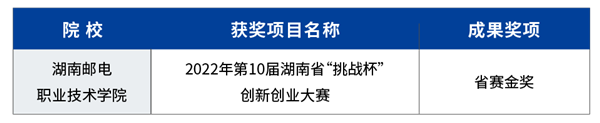 MG����ͻ��(�й���)�ٷ���վ