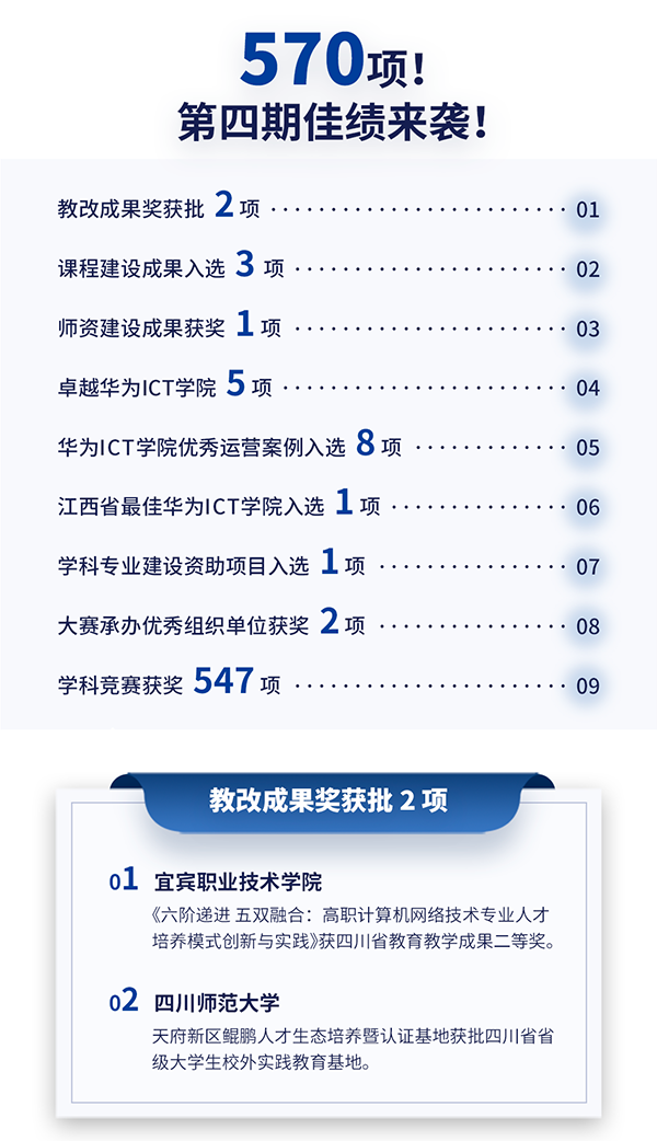 MG����ͻ��(�й���)�ٷ���վ