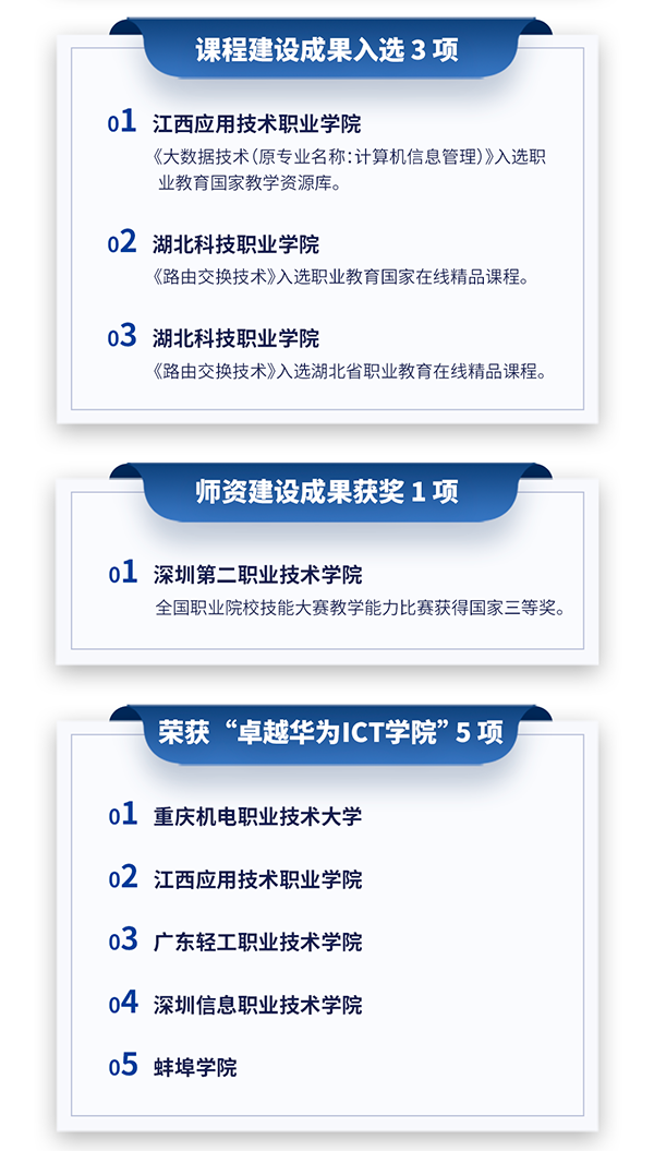 MG����ͻ��(�й���)�ٷ���վ