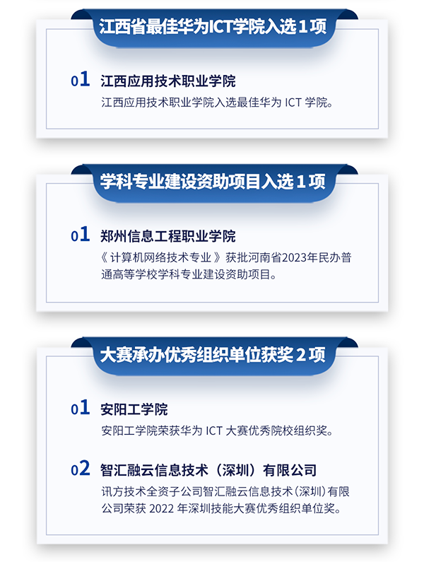 MG����ͻ��(�й���)�ٷ���վ