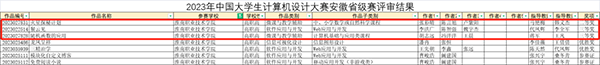 MG����ͻ��(�й���)�ٷ���վ