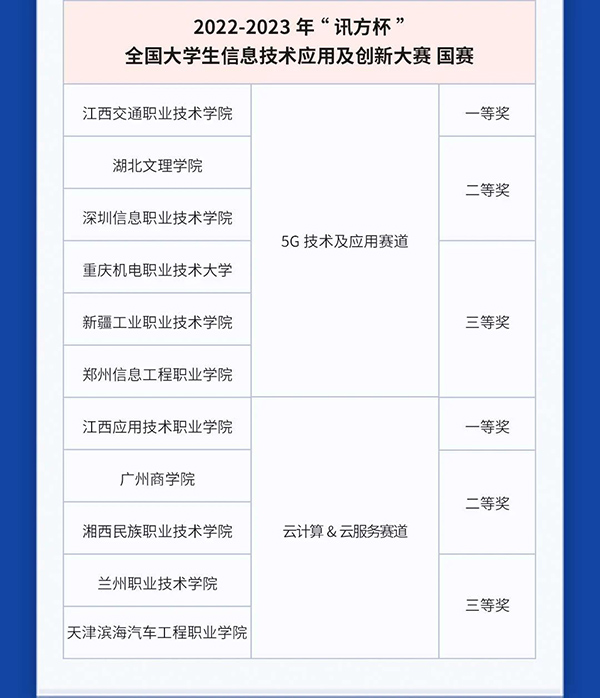 MG����ͻ��(�й���)�ٷ���վ