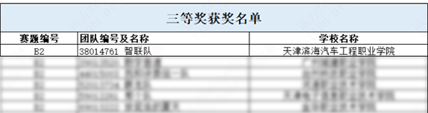 MG����ͻ��(�й���)�ٷ���վ