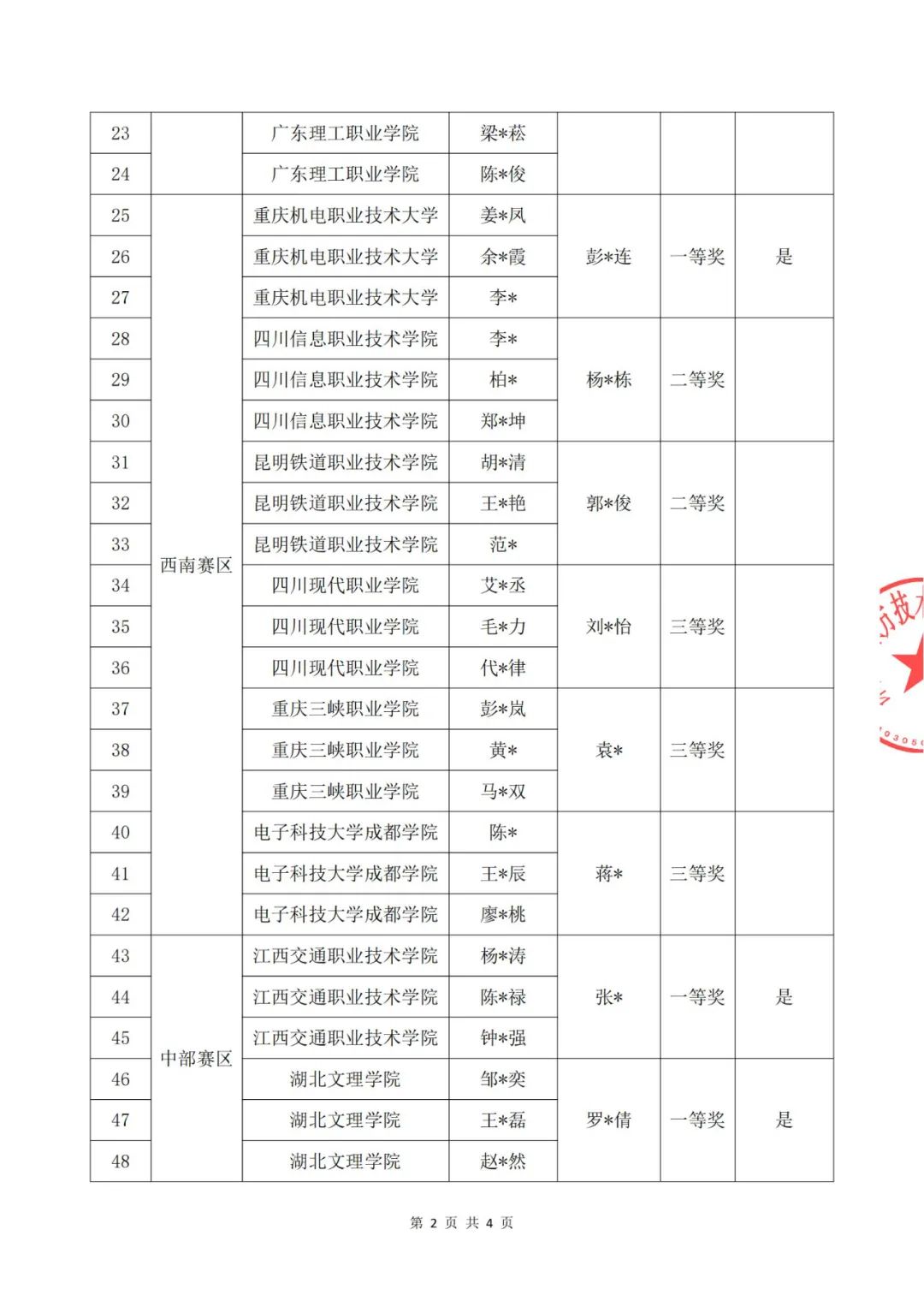 MG����ͻ��(�й���)�ٷ���վ