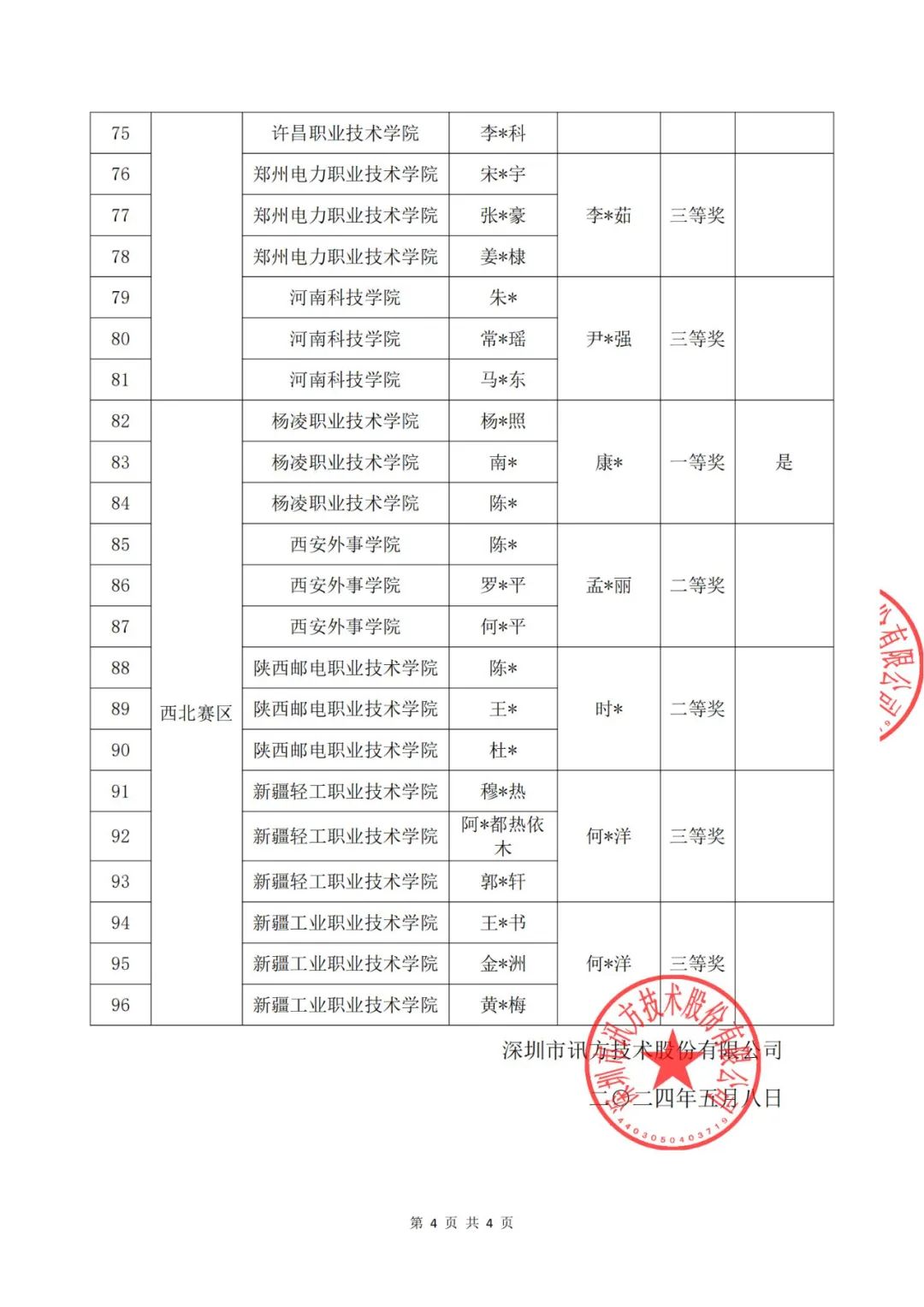 MG����ͻ��(�й���)�ٷ���վ