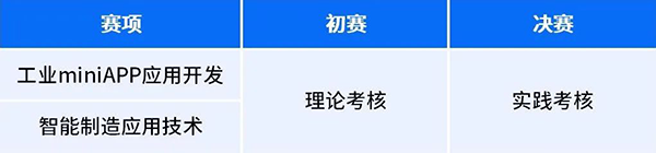 MG����ͻ��(�й���)�ٷ���վ