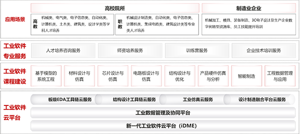 MG����ͻ��(�й���)�ٷ���վ