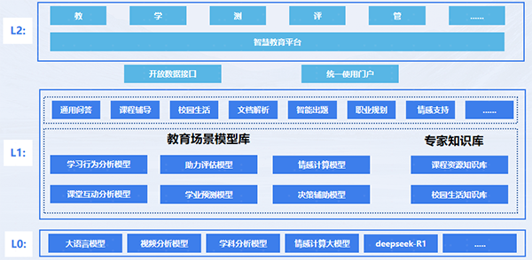 MG����ͻ��(�й���)�ٷ���վ