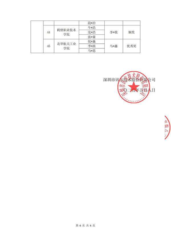MG����ͻ��(�й���)�ٷ���վ