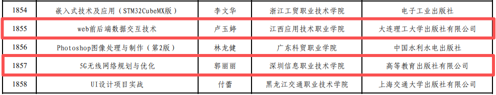 MG����ͻ��(�й���)�ٷ���վ
